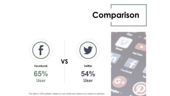 Comparison Social Marketing Ppt PowerPoint Presentation Icon Vector