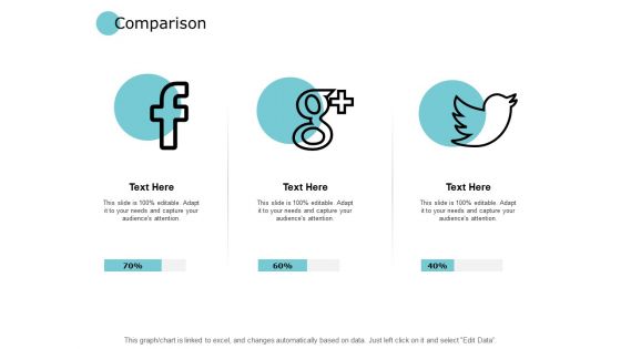 Comparison Soical Ppt PowerPoint Presentation Inspiration Graphics Template