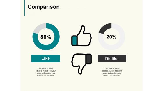 Comparison Strategy Ppt PowerPoint Presentation Slides Samples