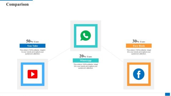 Comparison Structure PDF