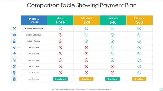 Comparison Table Showing Payment Plan Summary PDF