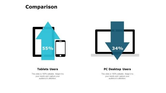 Comparison Technology Marketing Ppt PowerPoint Presentation Slides Background Images