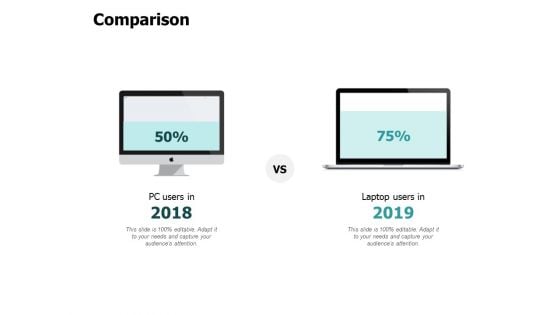 Comparison Technology Ppt PowerPoint Presentation Gallery Inspiration