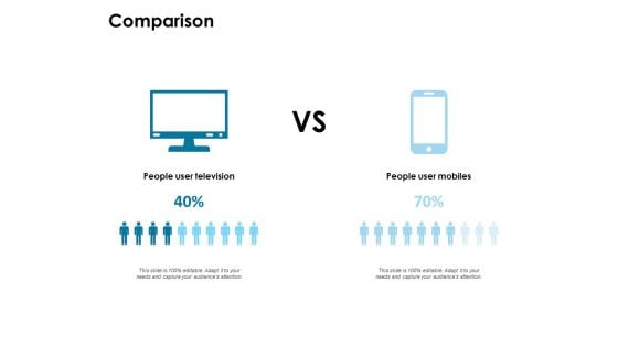 Comparison Technology Ppt PowerPoint Presentation Inspiration Template