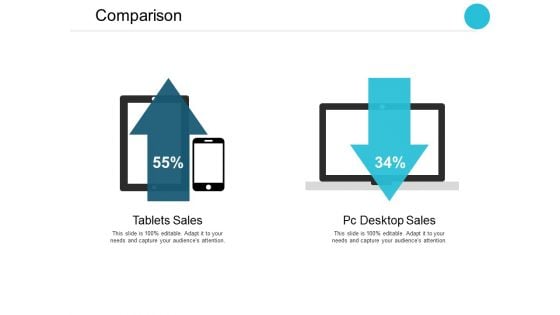 Comparison Technology Ppt PowerPoint Presentation Pictures Graphics Tutorials