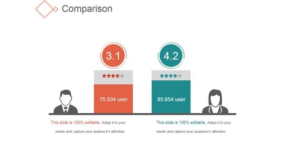 Comparison Template 1 Ppt PowerPoint Presentation Slides Pictures