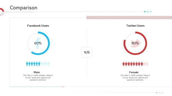 Comparison Template PDF