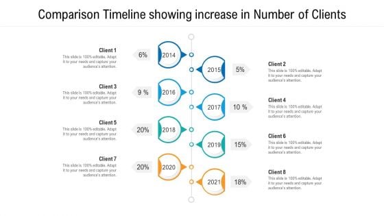Comparison Timeline Showing Increase In Number Of Clients Ppt PowerPoint Presentation Professional Model PDF