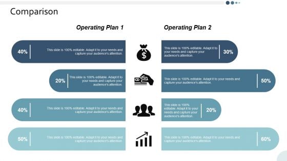 Comparison Yearly Operating Plan Ppt PowerPoint Presentation Professional Model Comparison Yearly Operating Plan Ppt PowerPoint Presentation Professional Model