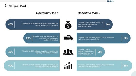 Comparison Yearly Operating Plan Ppt PowerPoint Presentation Professional Model