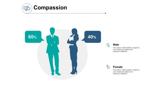 Compassion Female Male Ppt PowerPoint Presentation Icon Ideas