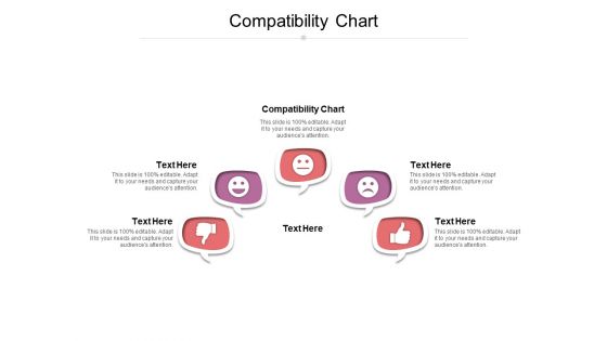 Compatibility Chart Ppt PowerPoint Presentation Summary Example File Cpb