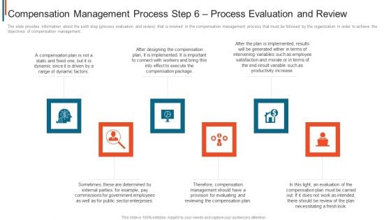 Compensation Management Process Step 6 Process Evaluation And Review Mockup PDF