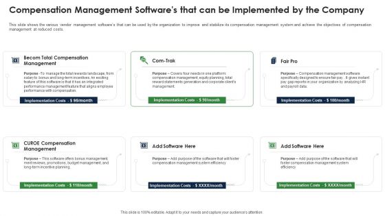 Compensation Management Softwares That Can Be Implemented By The Company Rules PDF