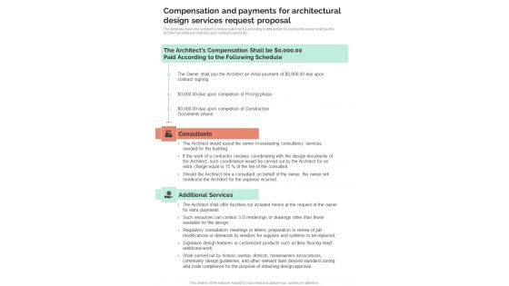 Compensation Payments Architectural Design Services Request Proposal One Pager Sample Example Document