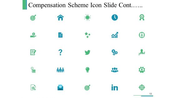 Compensation Scheme Ppt PowerPoint Presentation Complete Deck With Slides