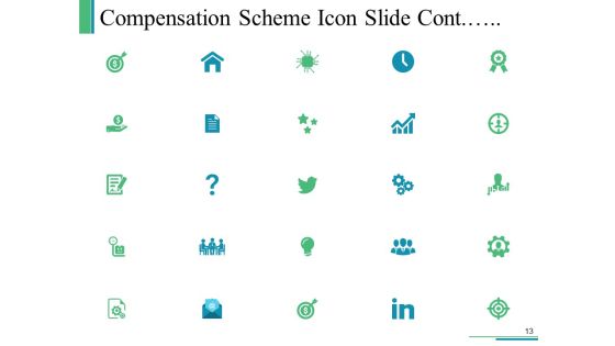 Compensation Scheme Ppt PowerPoint Presentation Complete Deck With Slides Slide13