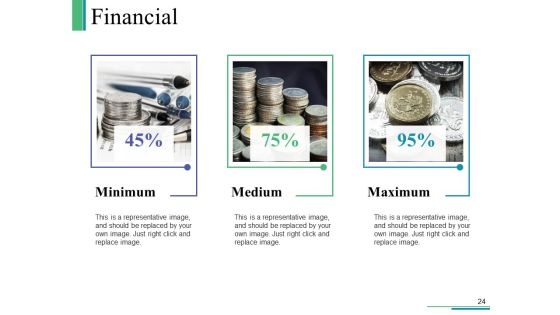 Compensation Scheme Ppt PowerPoint Presentation Complete Deck With Slides Slide24