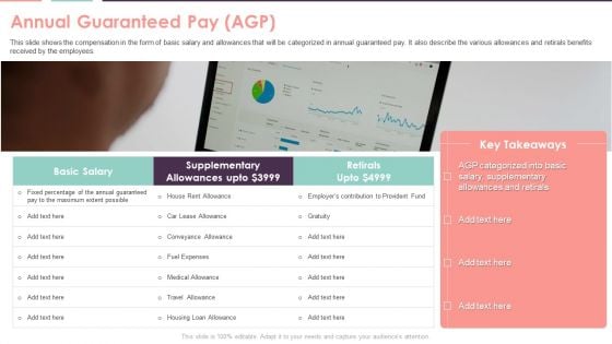 Compensation Survey Sheet Annual Guaranteed Pay AGP Mockup PDF