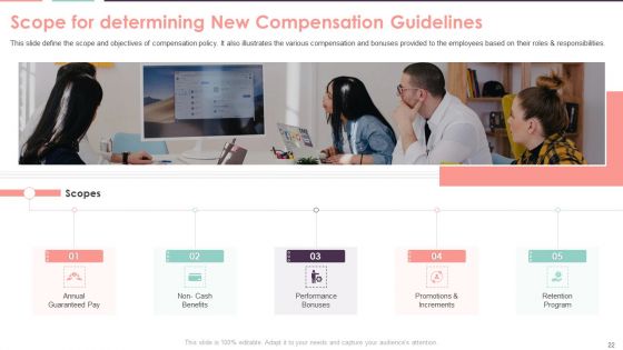 Compensation Survey Sheet Ppt PowerPoint Presentation Complete With Slides