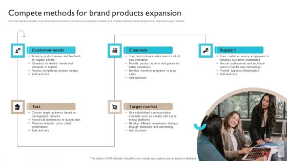 Compete Methods For Brand Products Expansion Ppt Icon Templates PDF