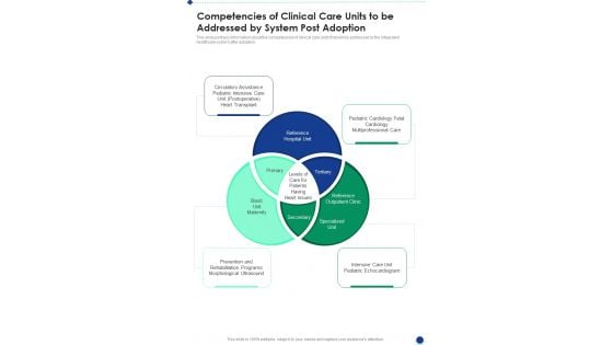 Competencies Of Clinical Care Units To Be Addressed By System Post Adoption One Pager Sample Example Document