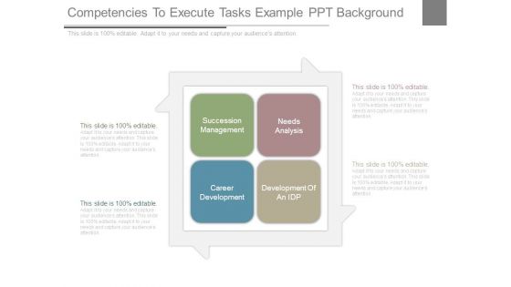 Competencies To Execute Tasks Example Ppt Background