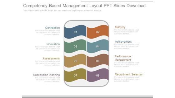 Competency Based Management Layout Ppt Slides Download