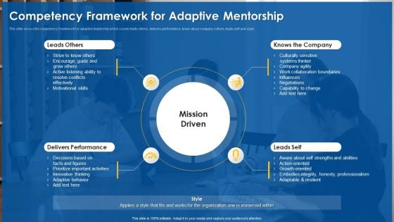 Competency Framework For Adaptive Mentorship Ideas PDF Competency Framework For Adaptive Mentorship Ideas PDF