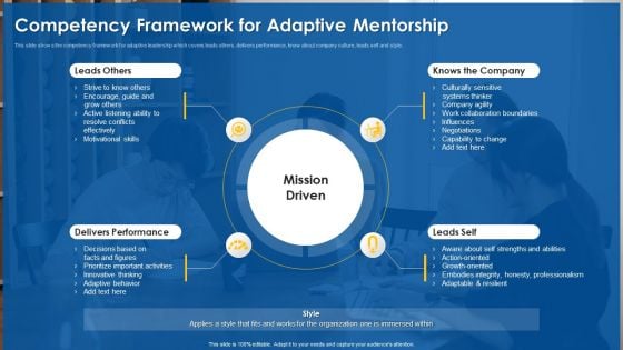 Competency Framework For Adaptive Mentorship Ideas PDF