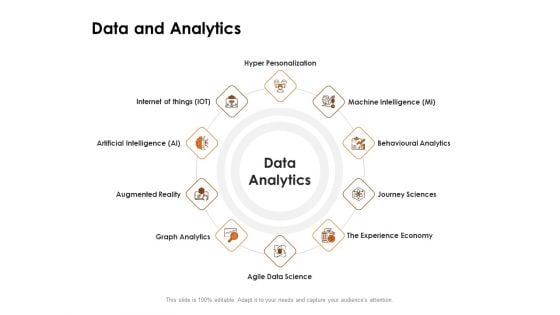 Competency Matrix Job Role Data And Analytics Ppt Portfolio Deck PDF