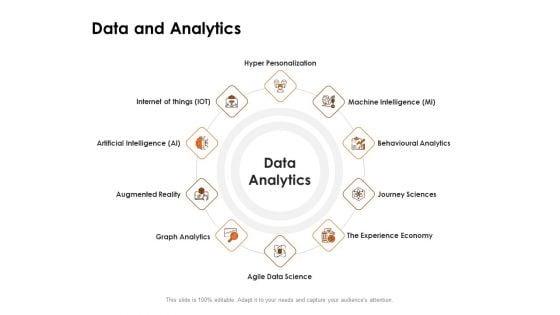 Competency Matrix Job Role Data And Analytics Ppt Portfolio Deck PDF