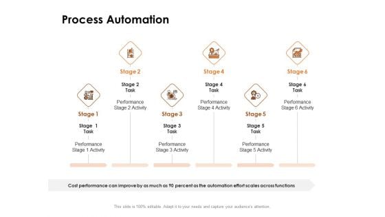 Competency Matrix Job Role Process Automation Ppt Gallery Graphics PDF