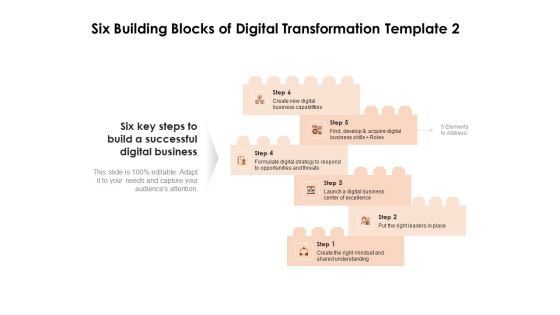 Competency Matrix Job Role Six Building Blocks Of Digital Transformation Strategy Ppt Outline Demonstration