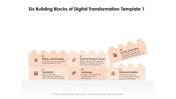Competency Matrix Job Role Six Building Blocks Of Digital Transformation Technology Ppt Pictures Design Ideas PDF