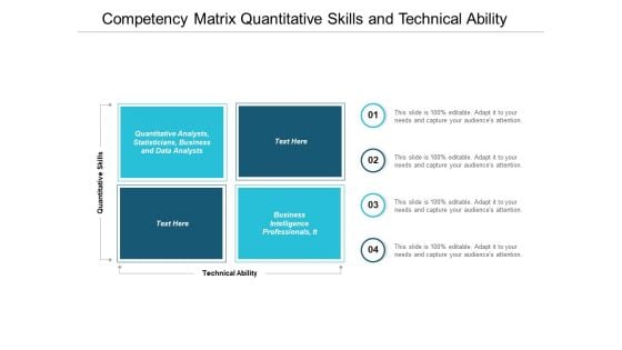 Competency Matrix Quantitative Skills And Technical Ability Ppt Powerpoint Presentation Infographics Picture