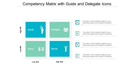 Competency Matrix With Guide And Delegate Icons Ppt Powerpoint Presentation Infographics Outfit