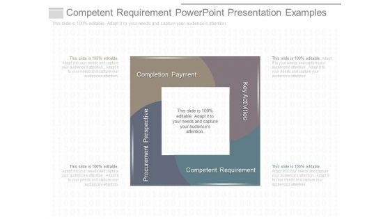 Competent Requirement Powerpoint Presentation Examples