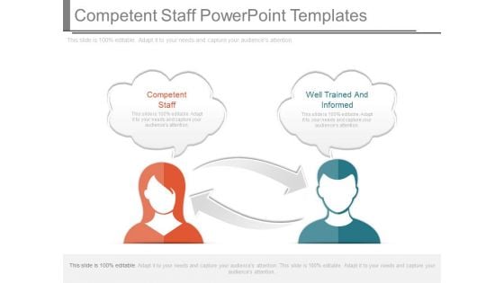 Competent Staff Powerpoint Templates