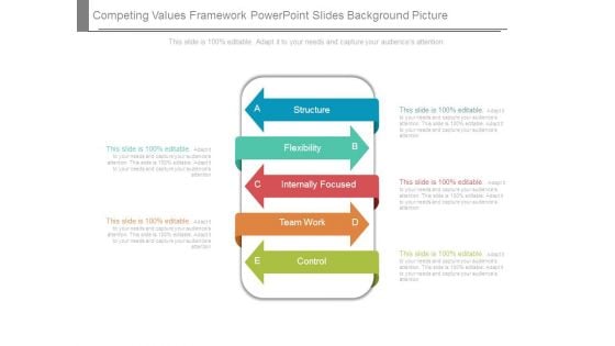 Competing Values Framework Powerpoint Slides Background Picture Competing Values Framework Powerpoint Slides Background Picture