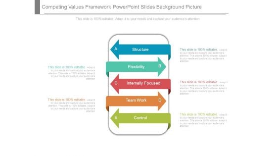 Competing Values Framework Powerpoint Slides Background Picture