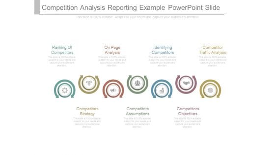 Competition Analysis Reporting Example Powerpoint Slide Competition Analysis Reporting Example Powerpoint Slide