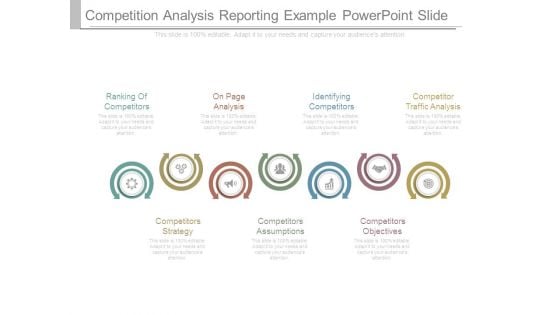 Competition Analysis Reporting Example Powerpoint Slide