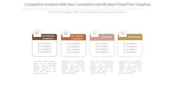 Competition Analysis With New Competitor Identification Powerpoint Graphics