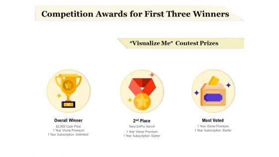 Competition Awards For First Three Winners Ppt PowerPoint Presentation Layouts Brochure PDF