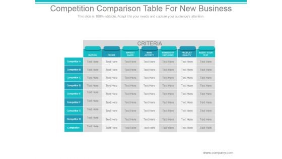 Competition Comparison Table For New Business Ppt PowerPoint Presentation Slides