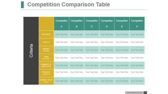 Competition Comparison Table Ppt PowerPoint Presentation Slide