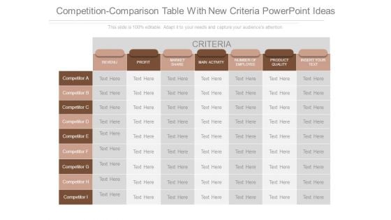 Competition Comparison Table With New Criteria Powerpoint Ideas