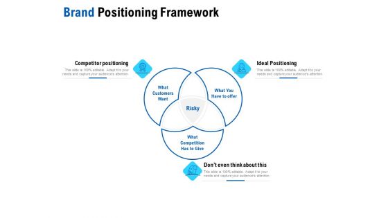 Competition In Market Brand Positioning Framework Ppt Pictures Slide Portrait PDF Ppt Styles Template PDF