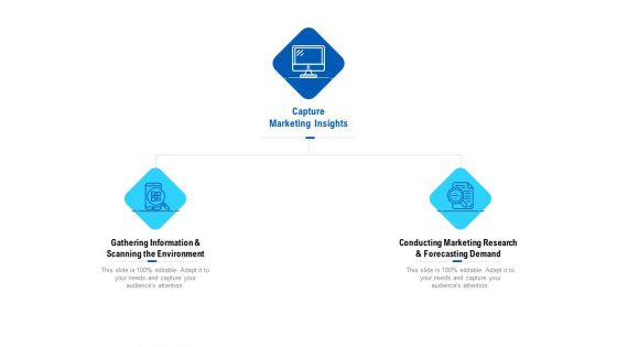 Competition In Market Capture Marketing Insights Ppt Portfolio Smartart PDF Ppt Model Show PDF Competition In Market Capture Marketing Insights Ppt Portfolio Smartart PDF Ppt Model Show PDF